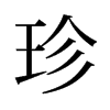 旧字形